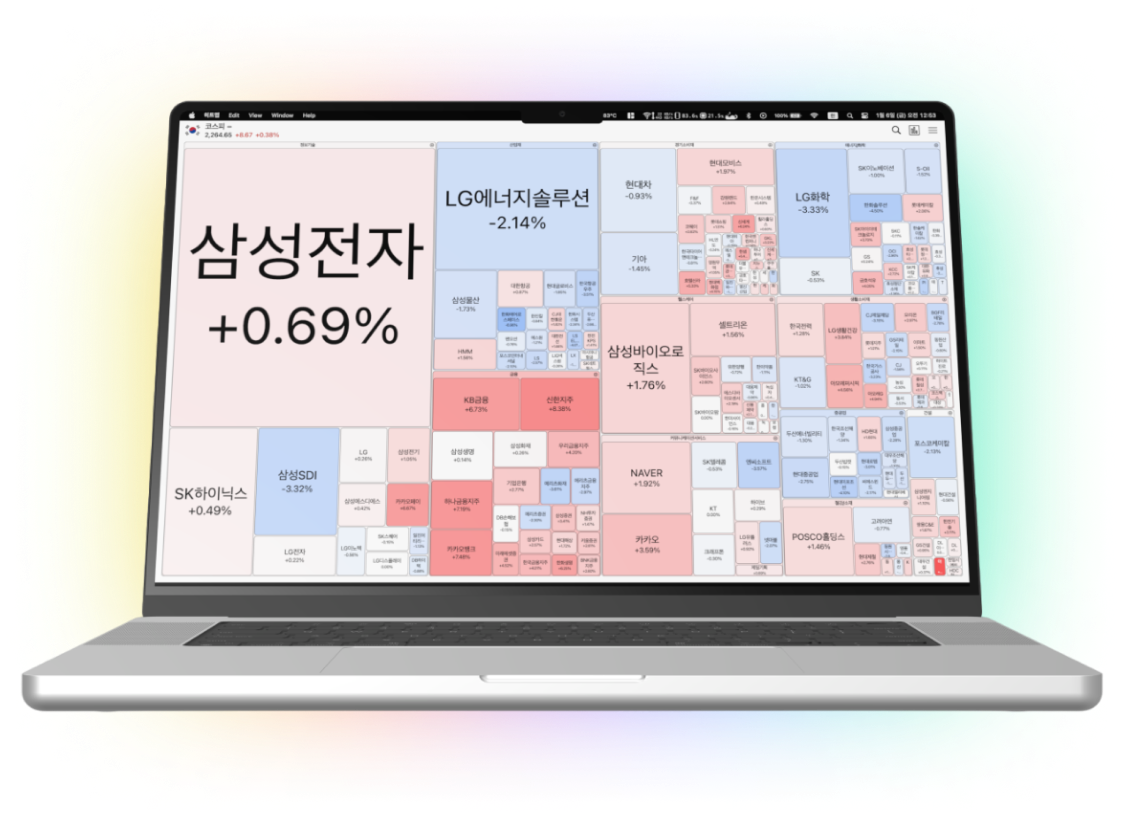 A Mac app displaying a heatmap of stock